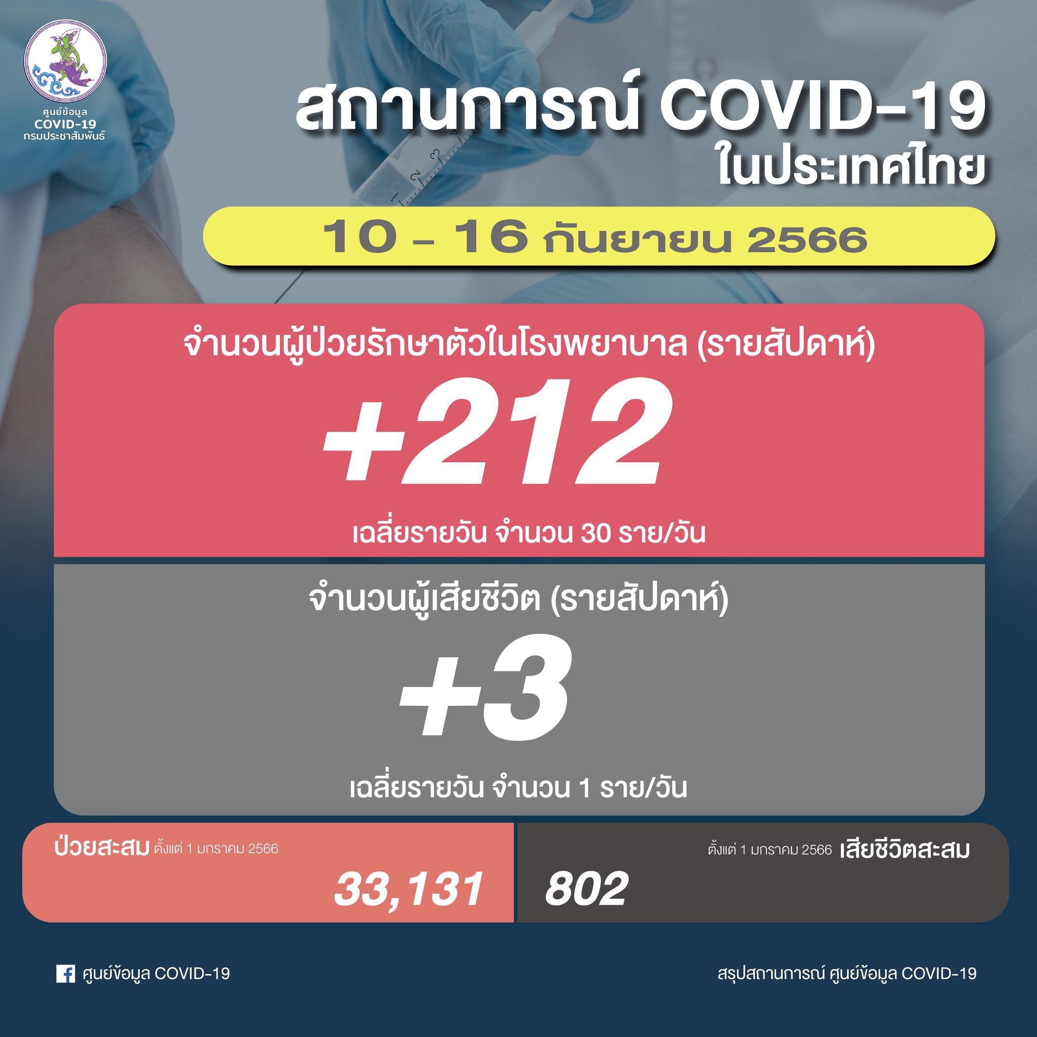 378230209 332660265787002 6913666605334914794 n