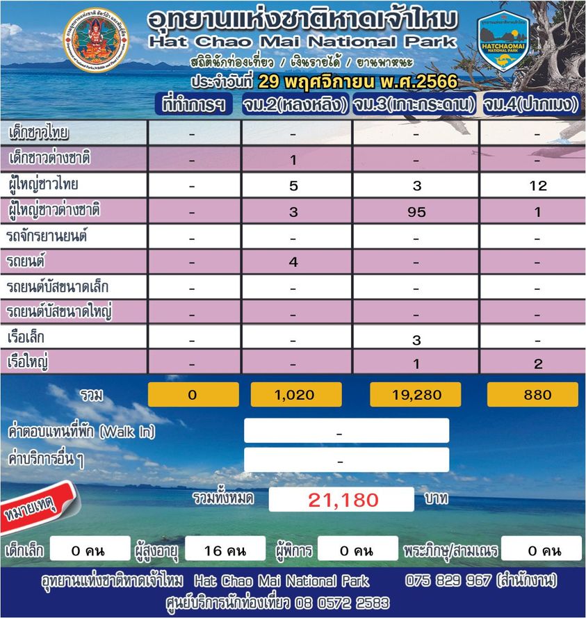 405241783 762381119249066 763154615264898947 n