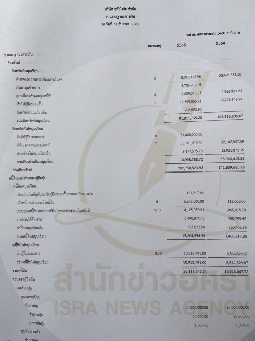 picaooothaiii0128 10 66