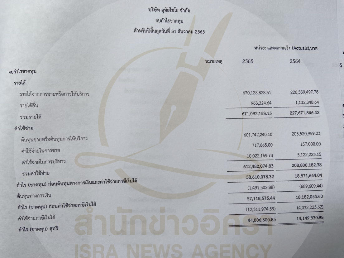 picaooothaiii0228 10 66