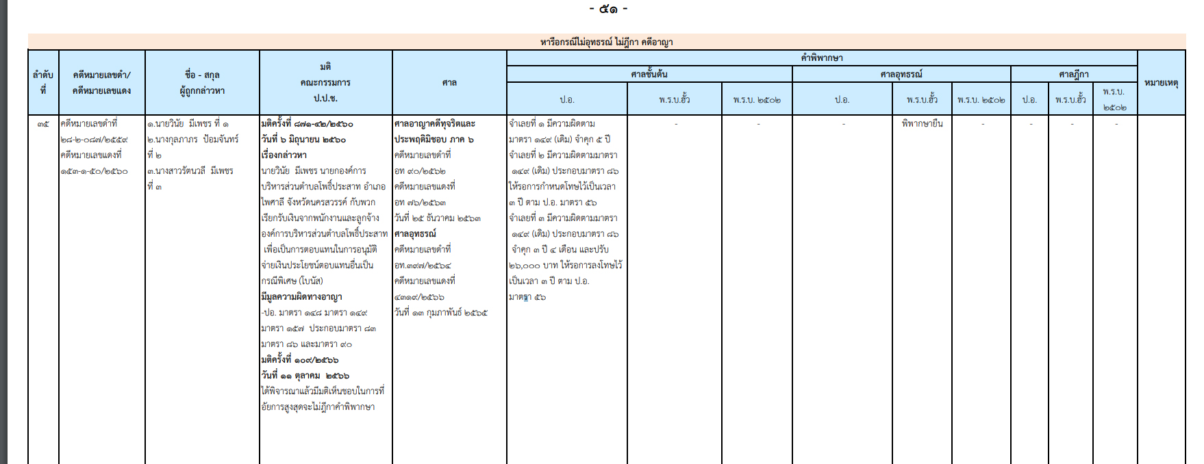 picddsdwqsaassasasa23 11 66