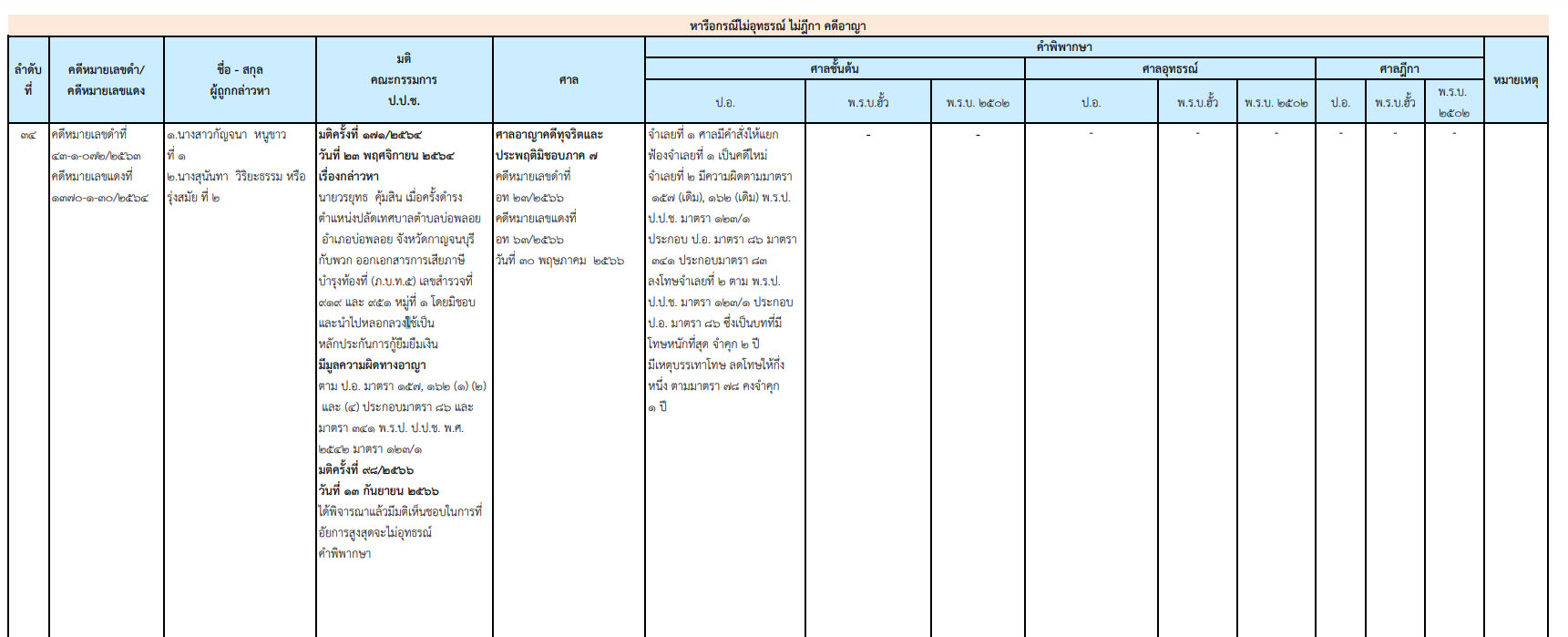 picdkkkdjjjwqwsasasasasasassasa10 11 66