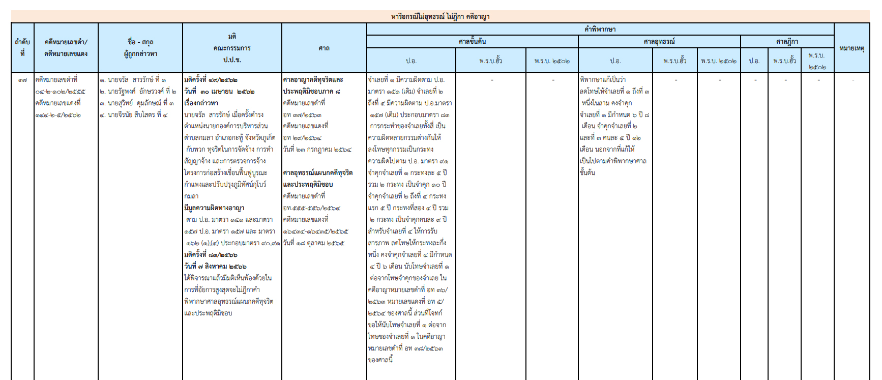 picpdspsdpdsksakaskkaskkksaassa23 9 66