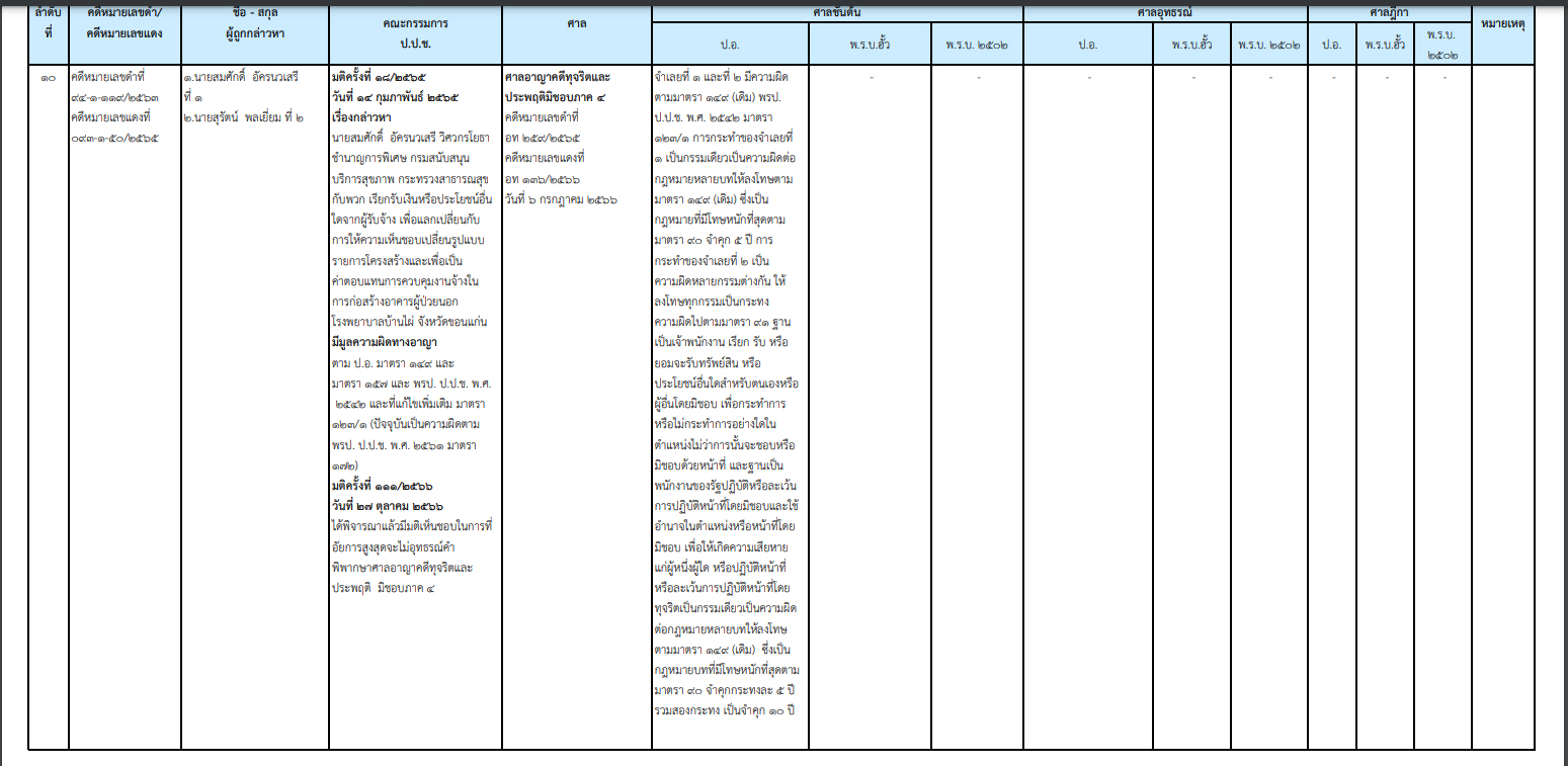 picppckedscfv25 11 66
