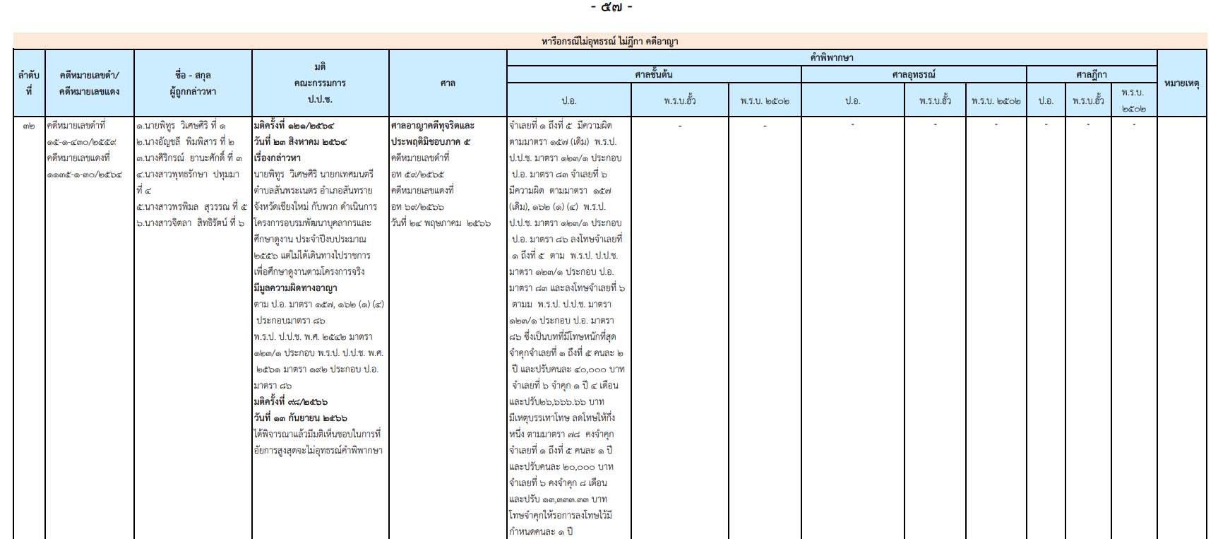 picppckedsxcfvg7 11 66