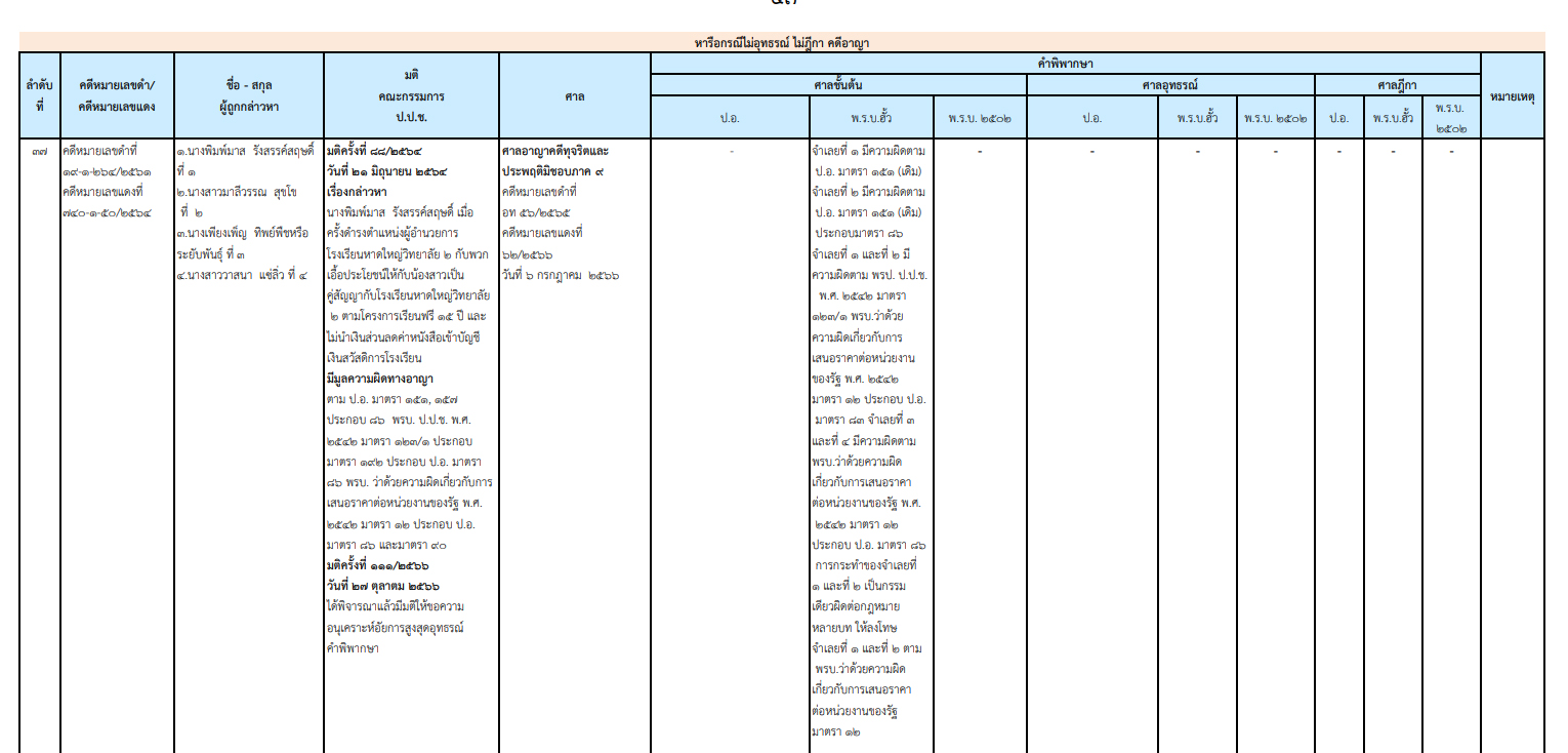 picppckedsxcfvgb1 12 66