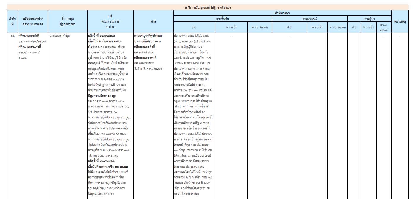 picppckedsxcfvgb22 12 66