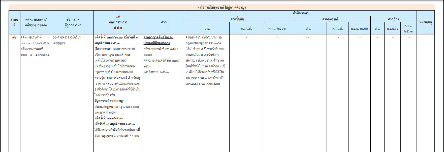 picppckedsxcfvgb23 12 66