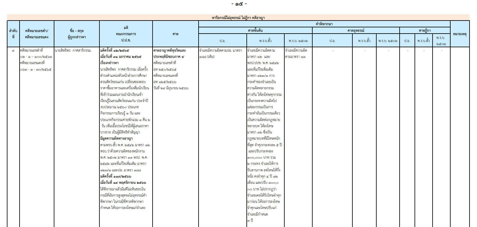 picppckedsxcfvgb29 12 66