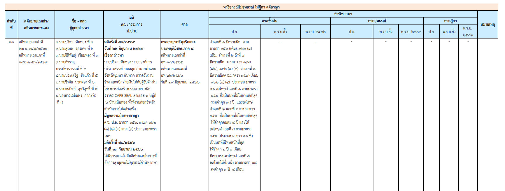 picppckedsxcfvgbbbb5 11 66