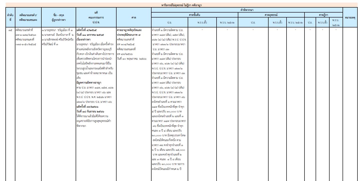 picppckedsxcsdsdsd21 10 66