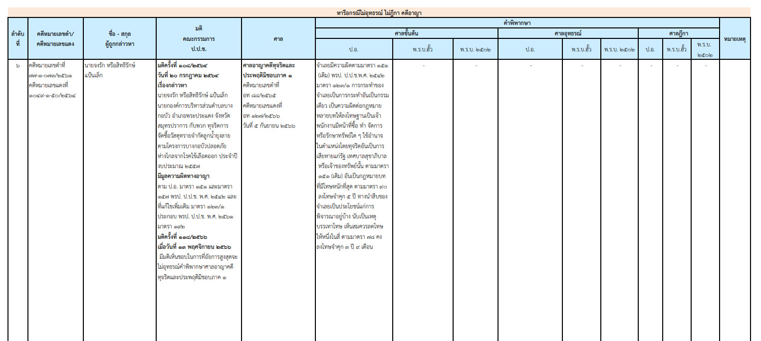 picppckedsxfv20 12 66