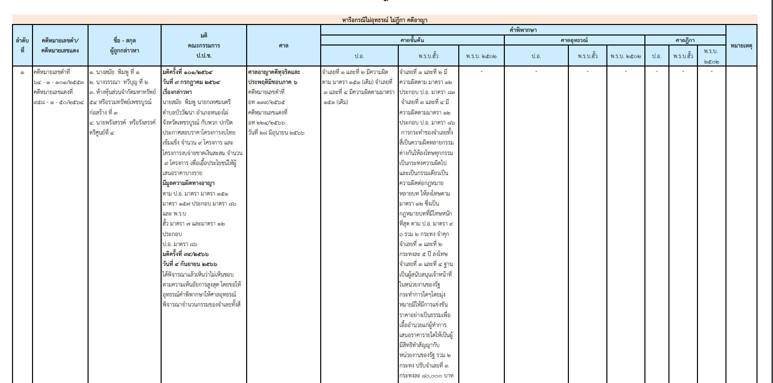 picppckedsxfvv8 11 66