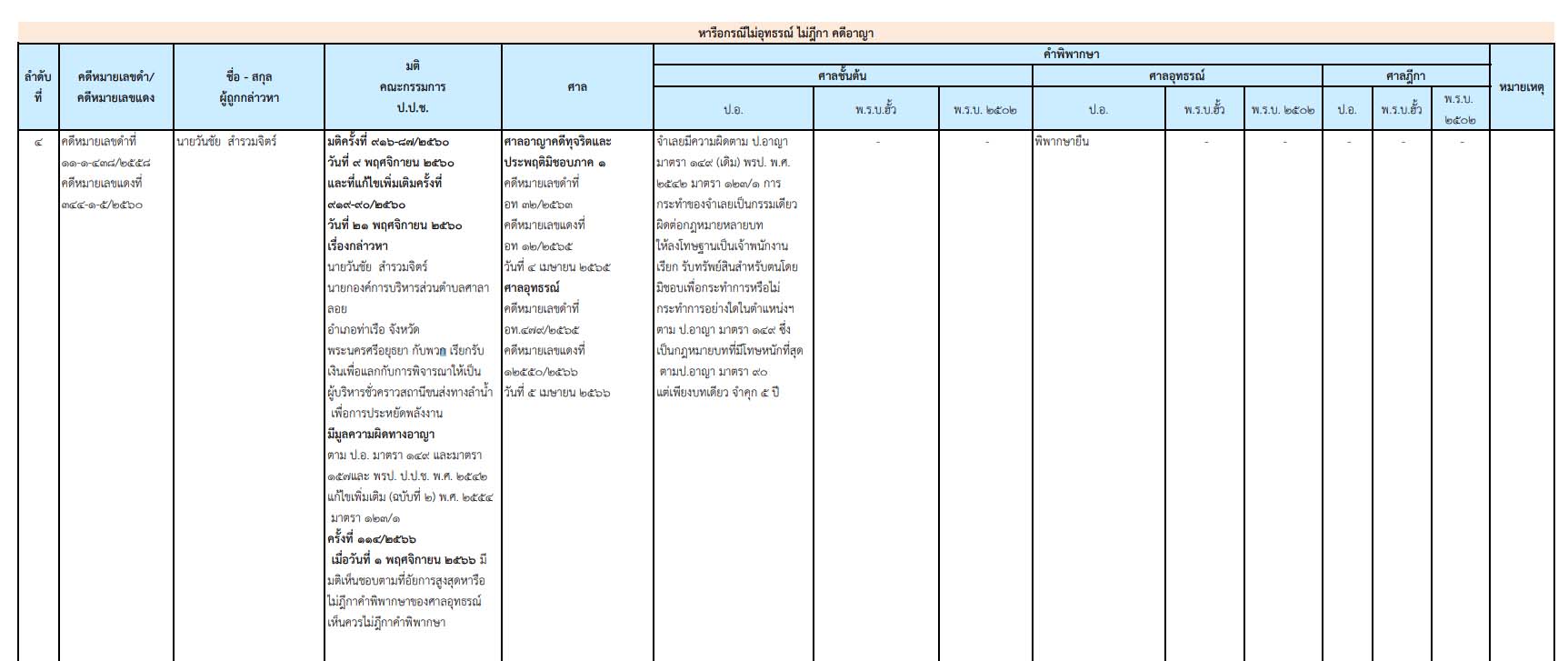 picppckesdcfvgbddssd19 12 66