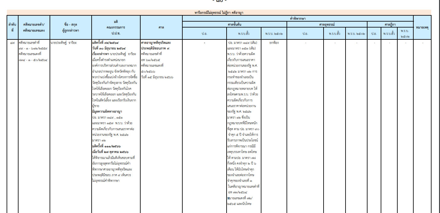 picppckewrsfgxcxxxzxz27 11 66