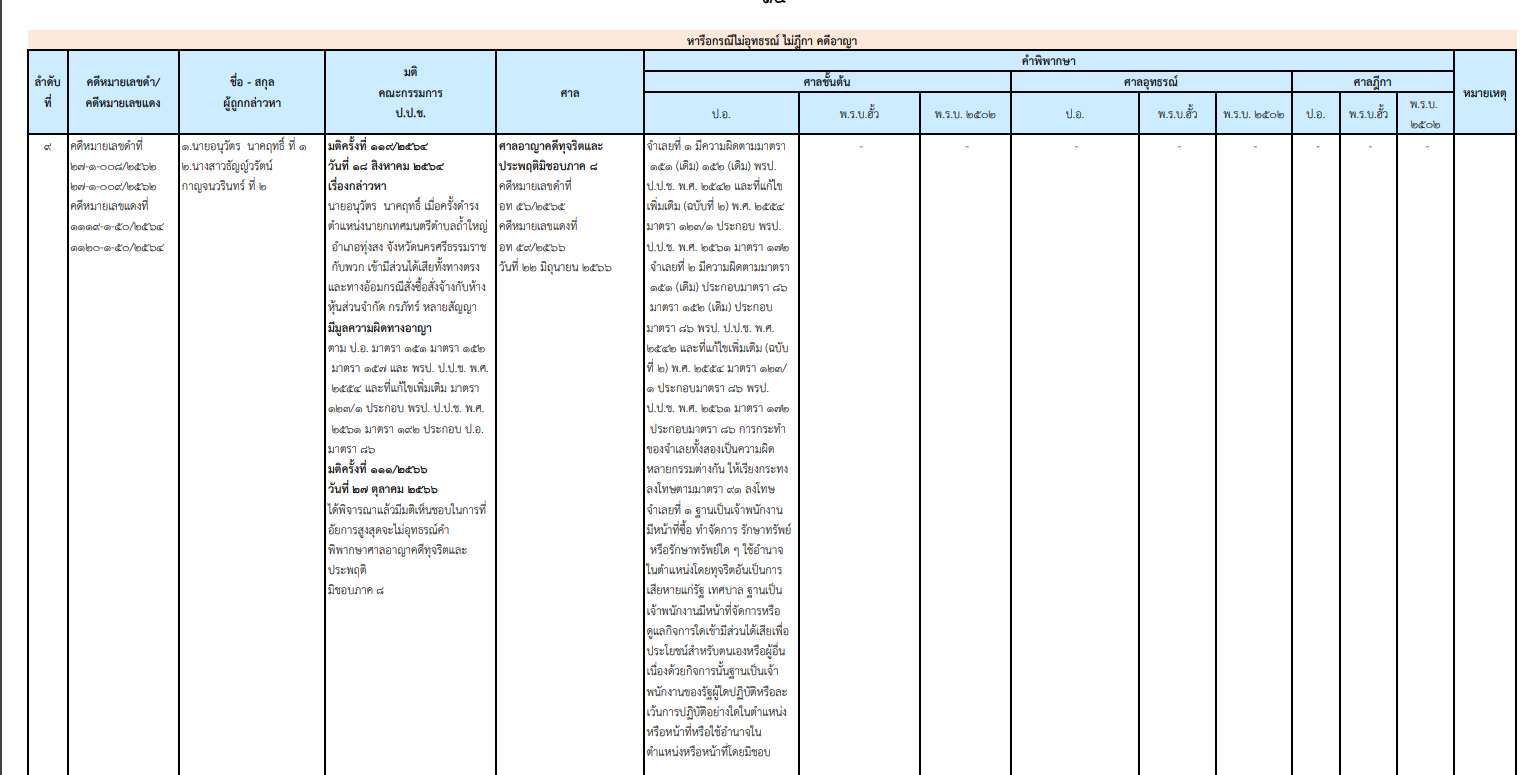 picppckkesdcfvgbb17 11 66