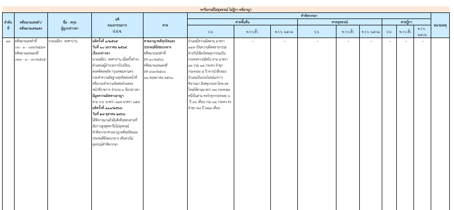 picppckkkedsxdcsdssdsdsdsddssd14 11 66