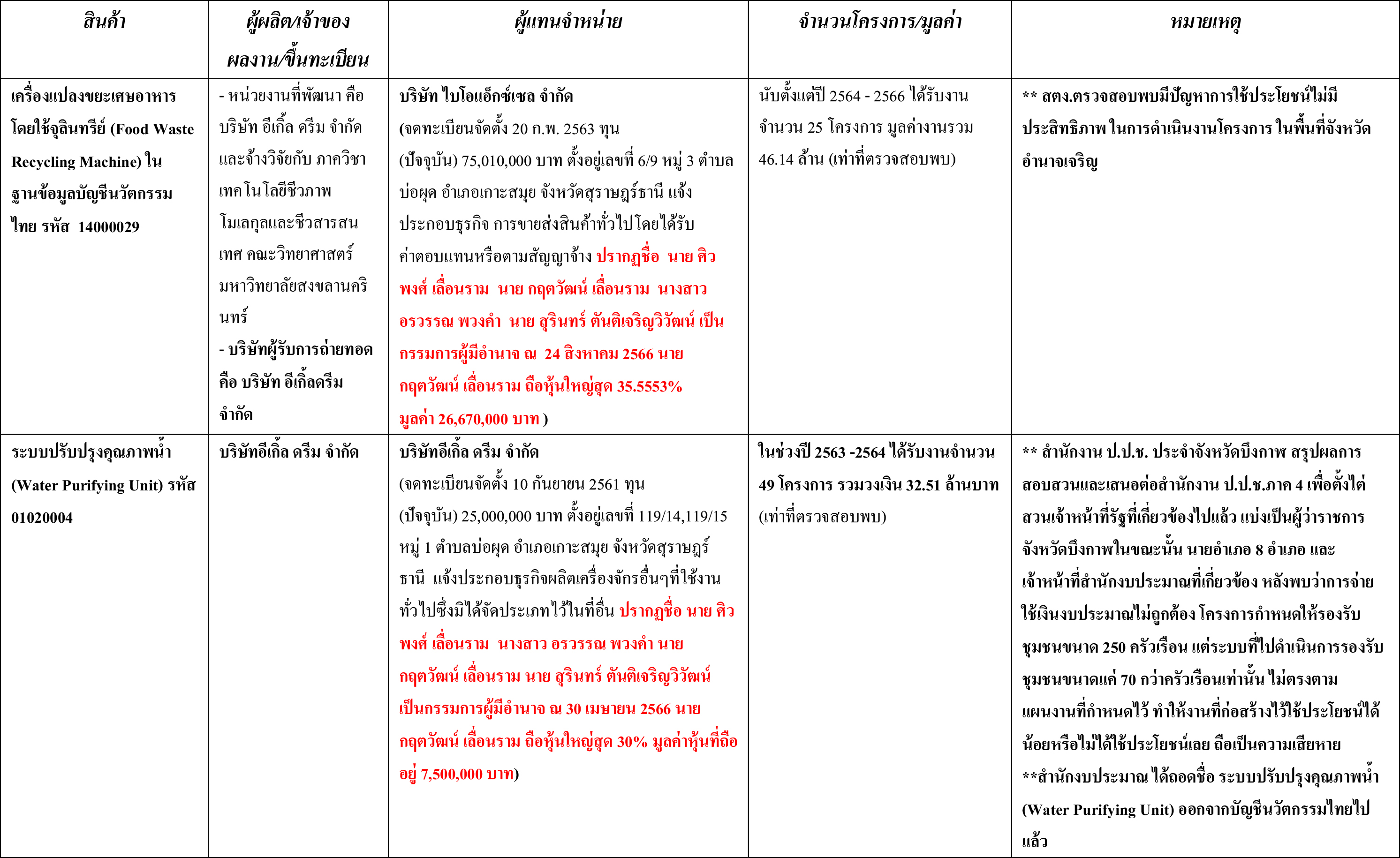 picppcmacaiisasasaas17 10 66