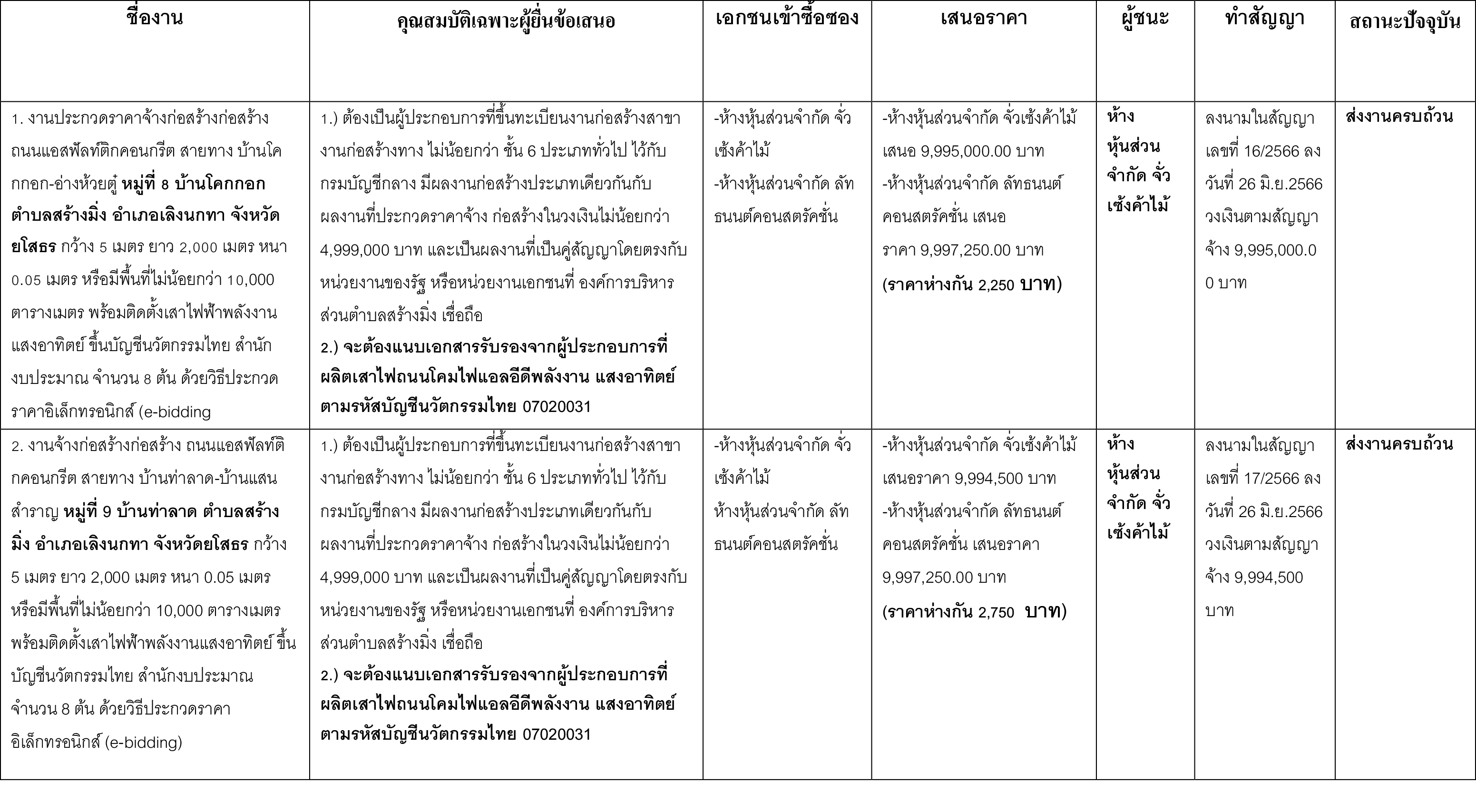 picppoksawqsasassasaasassasaassa28 12 66