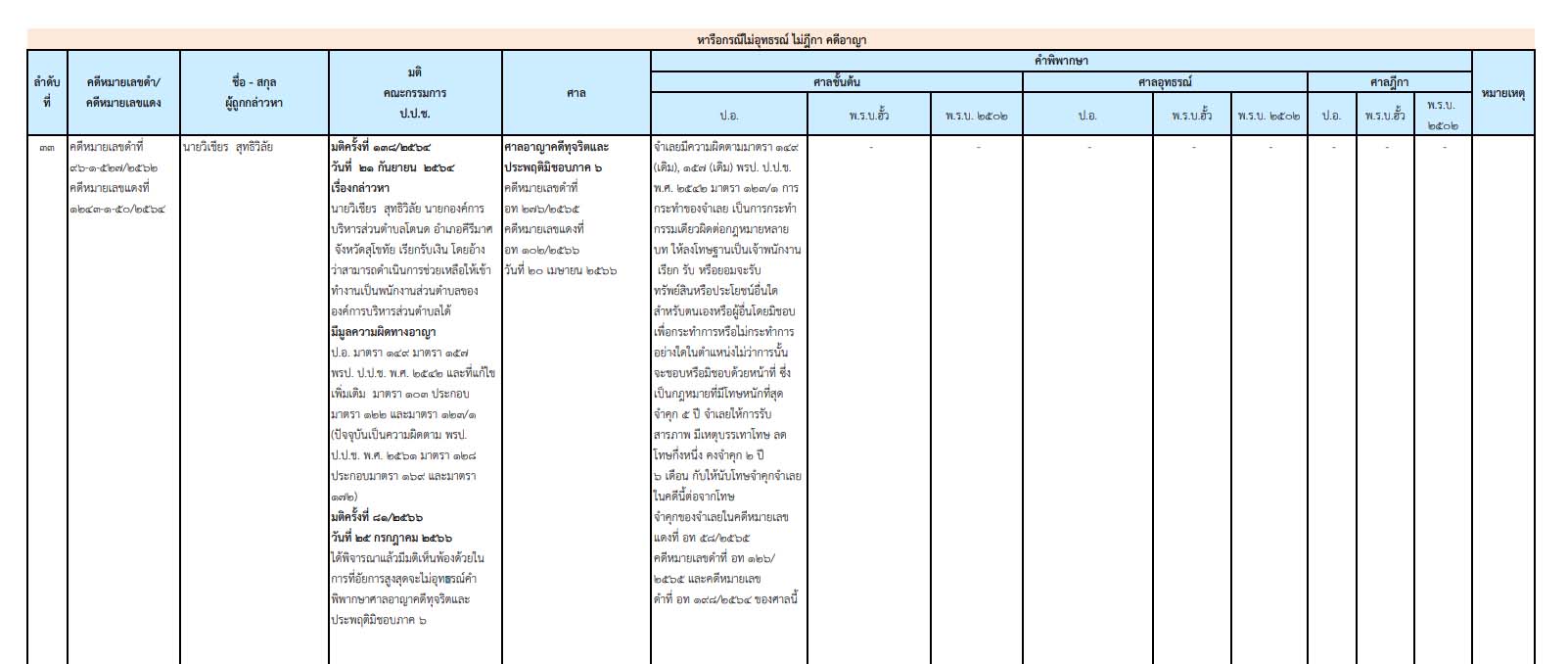 picpppcjjhgdssdasaassaas8 10 66