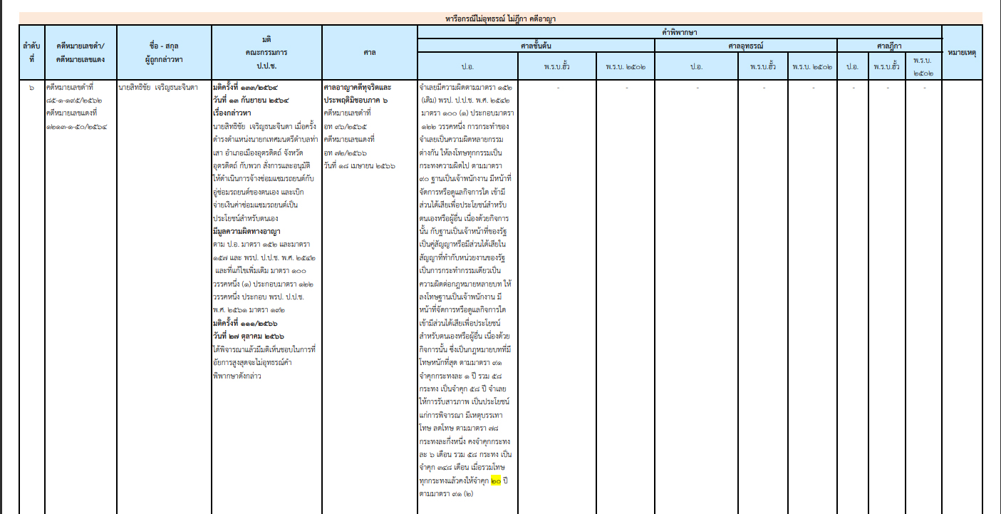 picpppckedcfvgbhn15 11 66