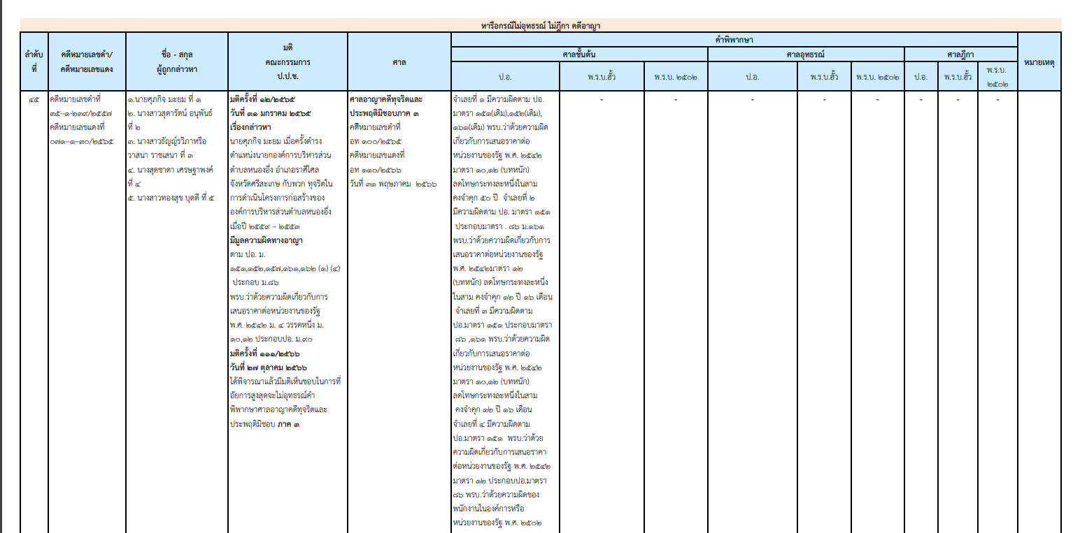 picpppckedscxfv24 11 66