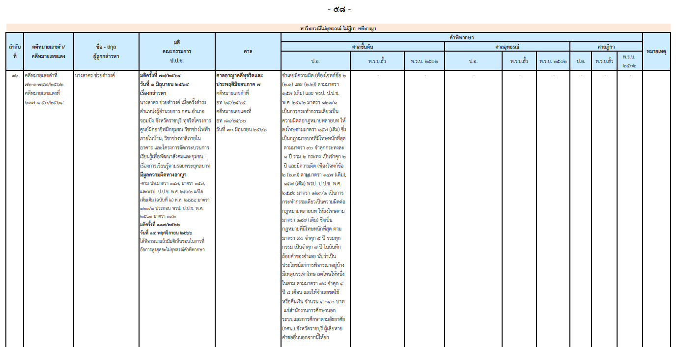 picpppckedsxcfvgb24 12 66