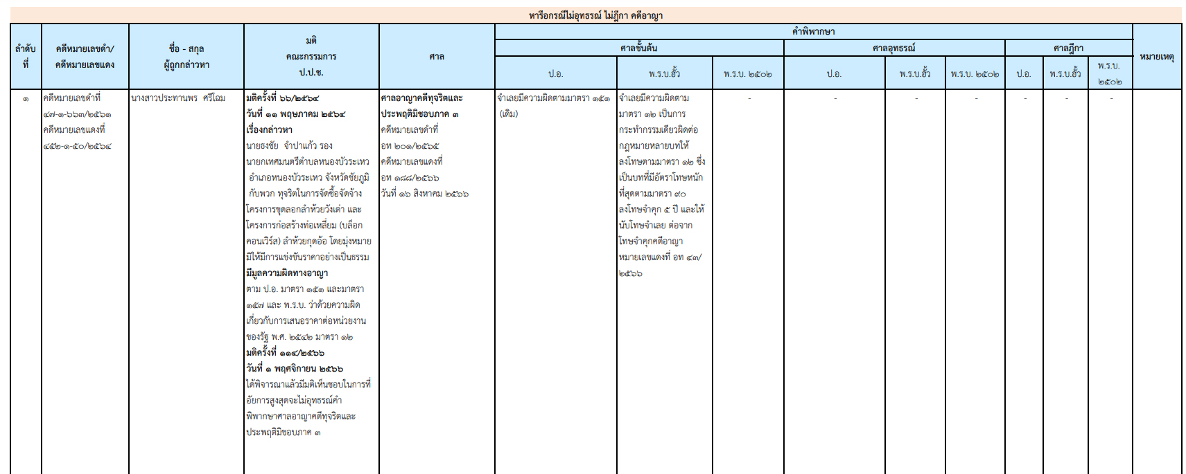 picpppckesdcfvgb27 12 66