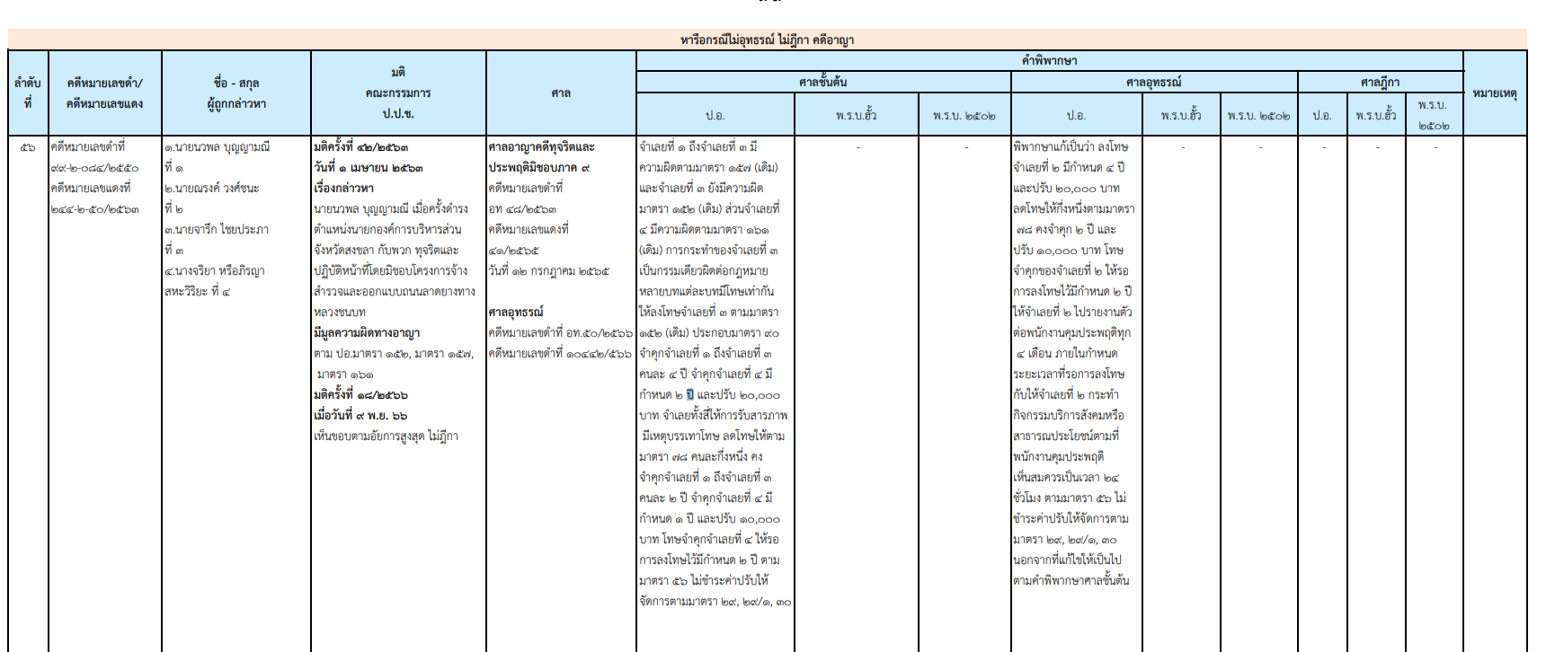 picpppckkedsfsasasaqwqwwqqwwq21 22 66