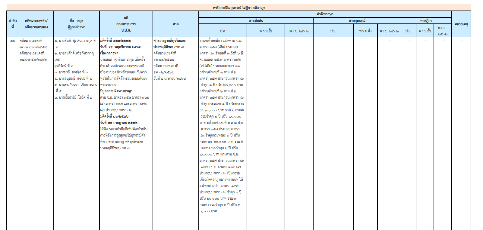 picpppckkkesdxcfvgbbbb7 10 66