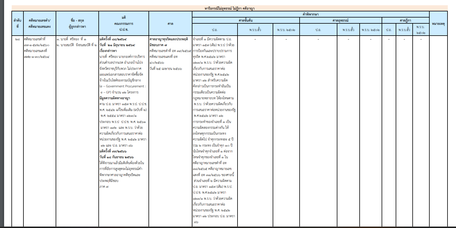 picppppragasssaassasasa3 11 66