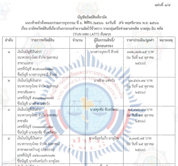 picsaaammmaiaiosaikasassaasas0018 12 66