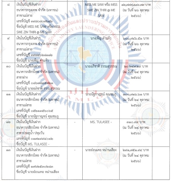 picsaaammmaiaiosaikasassaasas0218 12 66