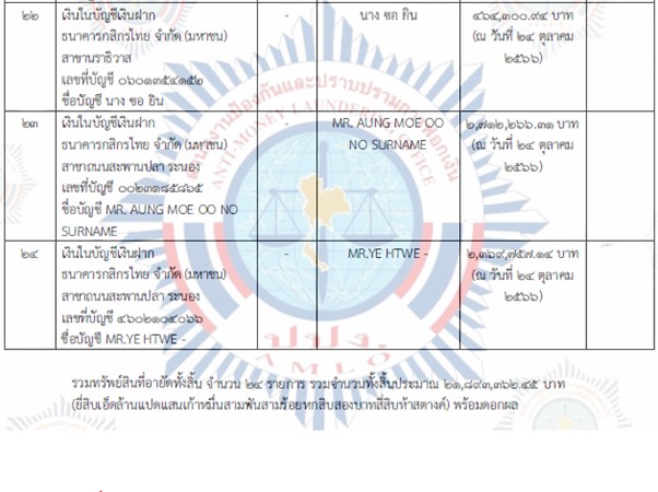 picsaaammmaiaiosaikasassaasas0518 12 66