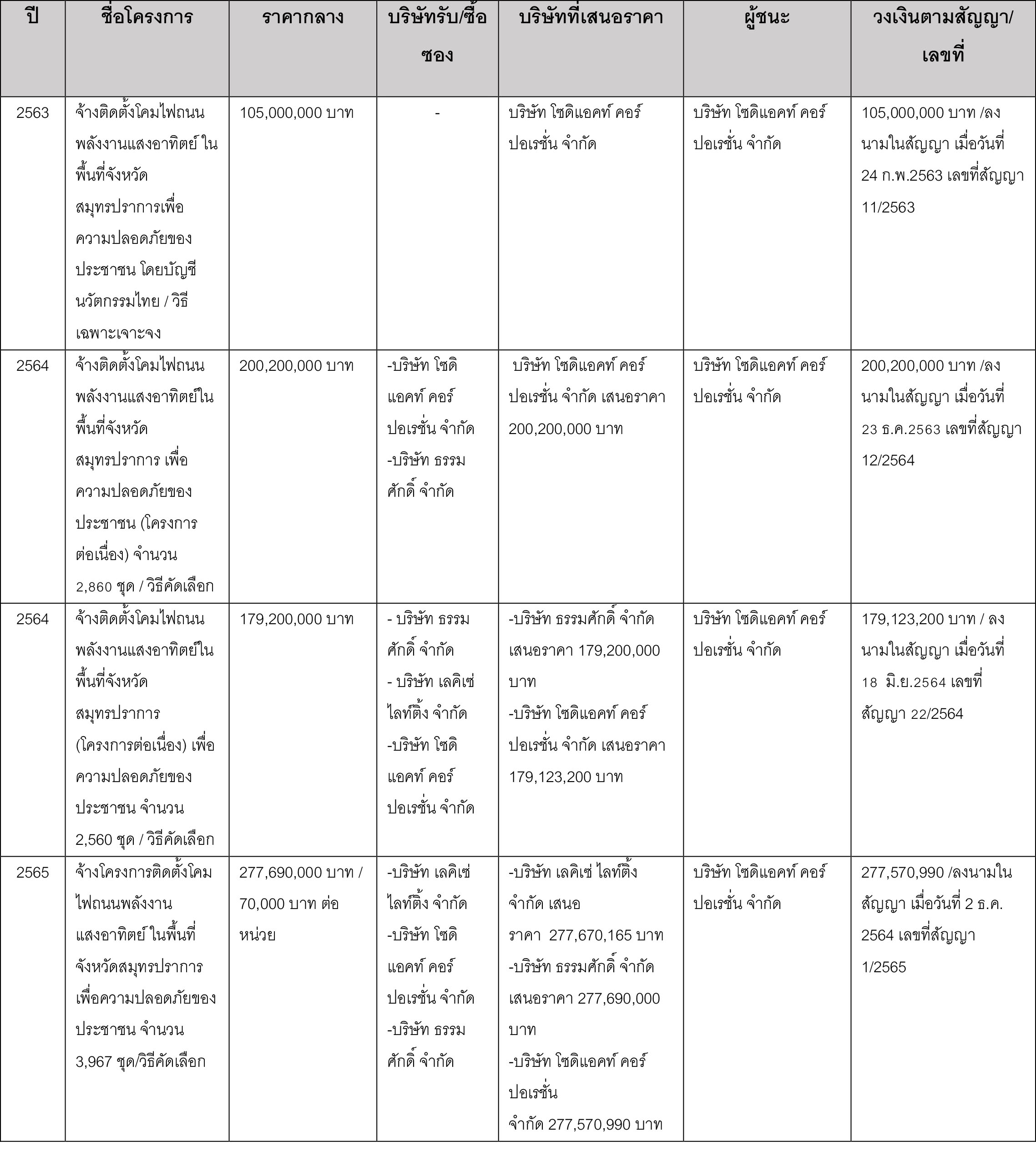 pictaraaaaaasamuuuppaa15 11 66