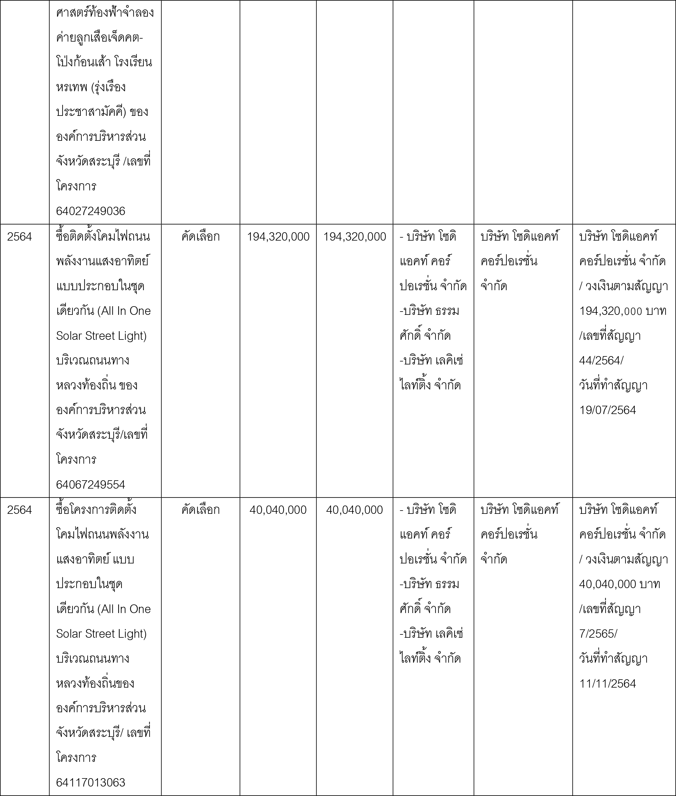 pictarrraasasasasasasa007 11 66