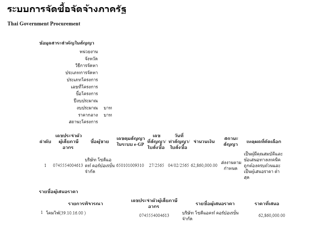 pictarrraasasasasasasa028888207 11 66