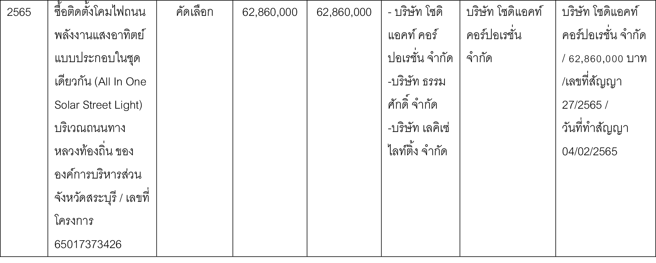 pictarrraasasasasasasa0662207 11 66