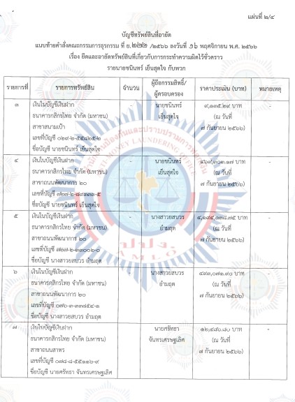 picsttresasasa0212 12 66