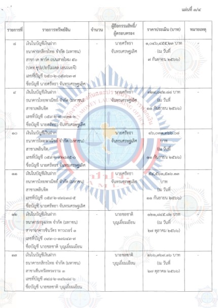 picsttresasasa0312 12 66