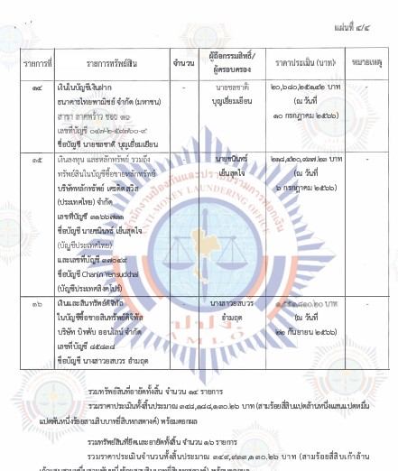 picsttresasasa0412 12 66