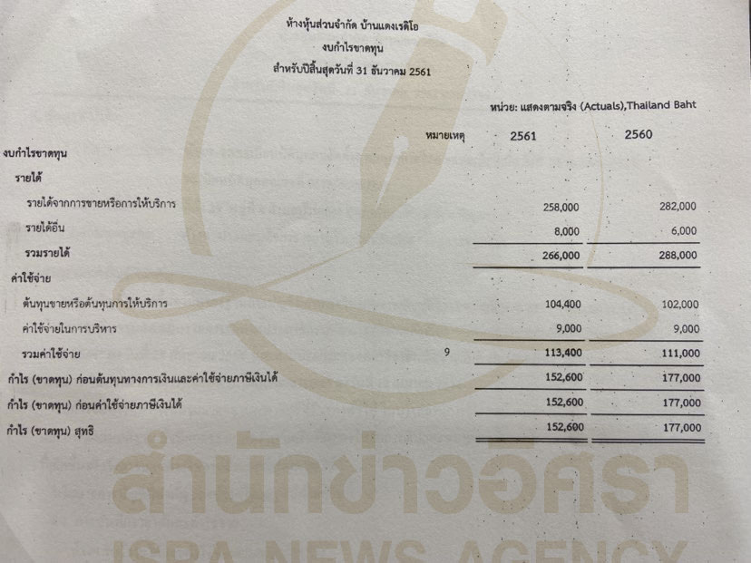 picrediioooa0019 5 66