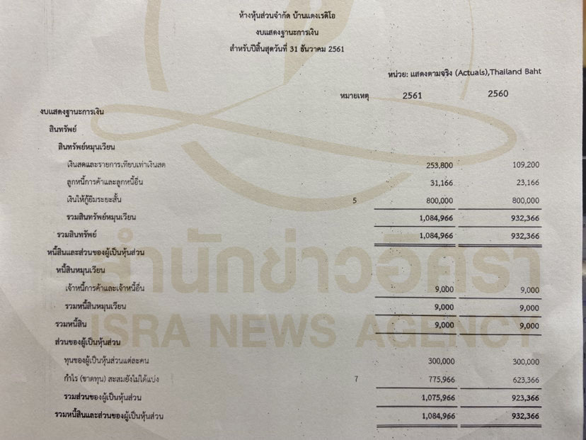 picrediioooa0119 5 66