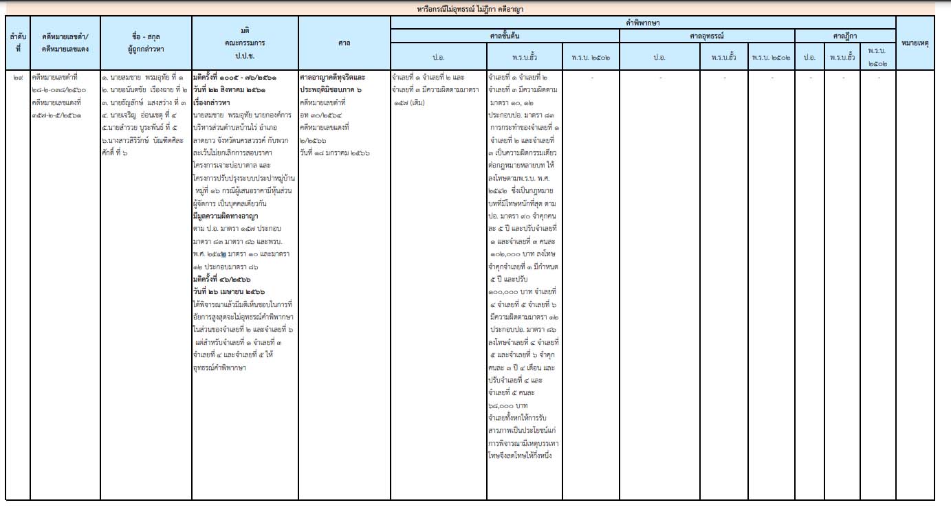 picpppckedsadsadsasasasaas5 8 666