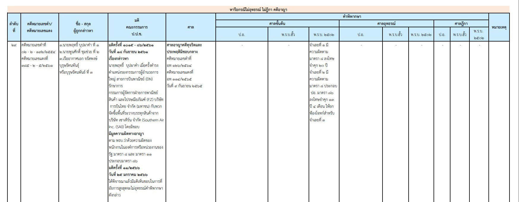 picppckedsazxcv2 21 66