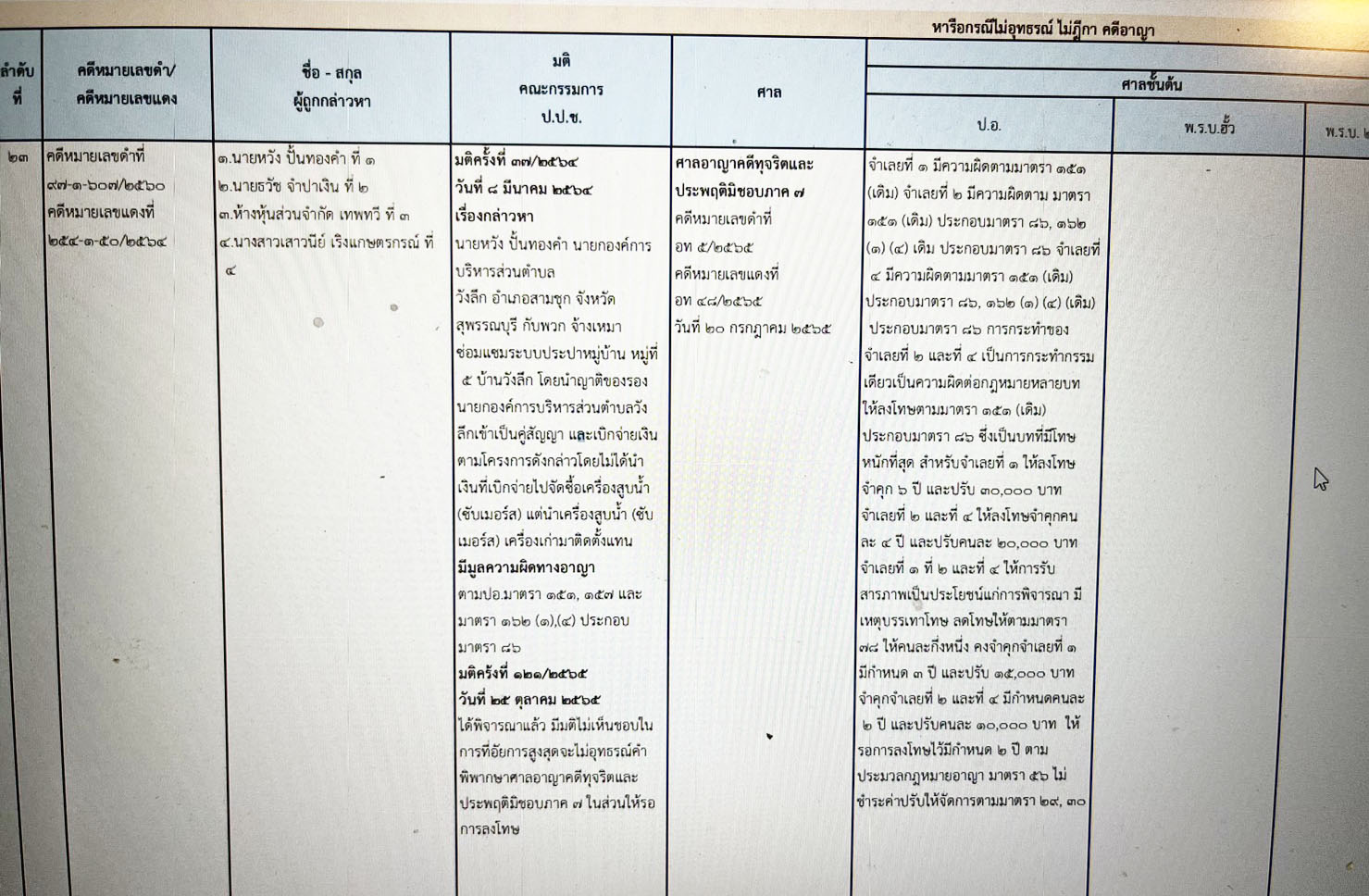 picppckedsazxcvggg2 11 66