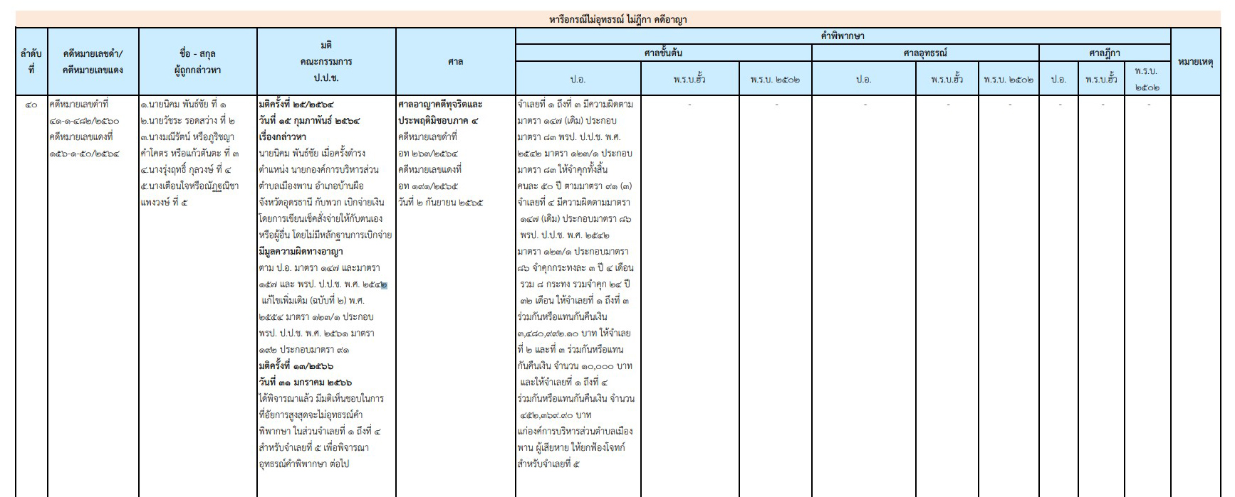 picppckedsazxcvv2 23 66