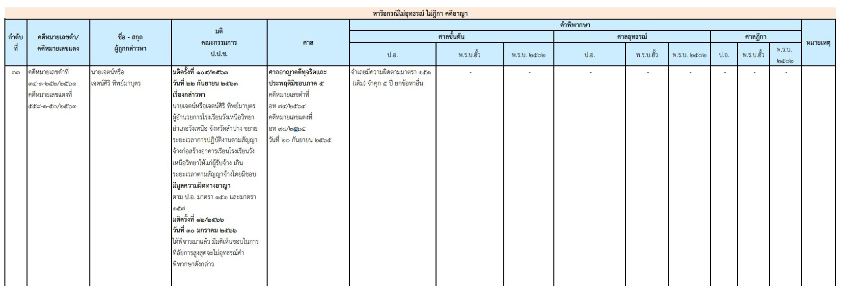 picppckedszxx2 24 66