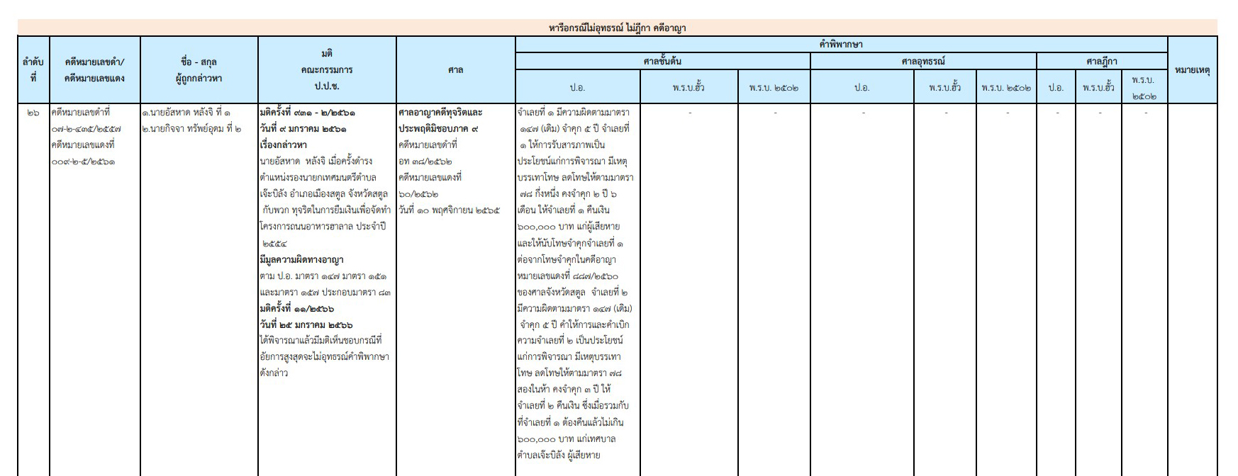 picpppckedsazxcccc3 3 66