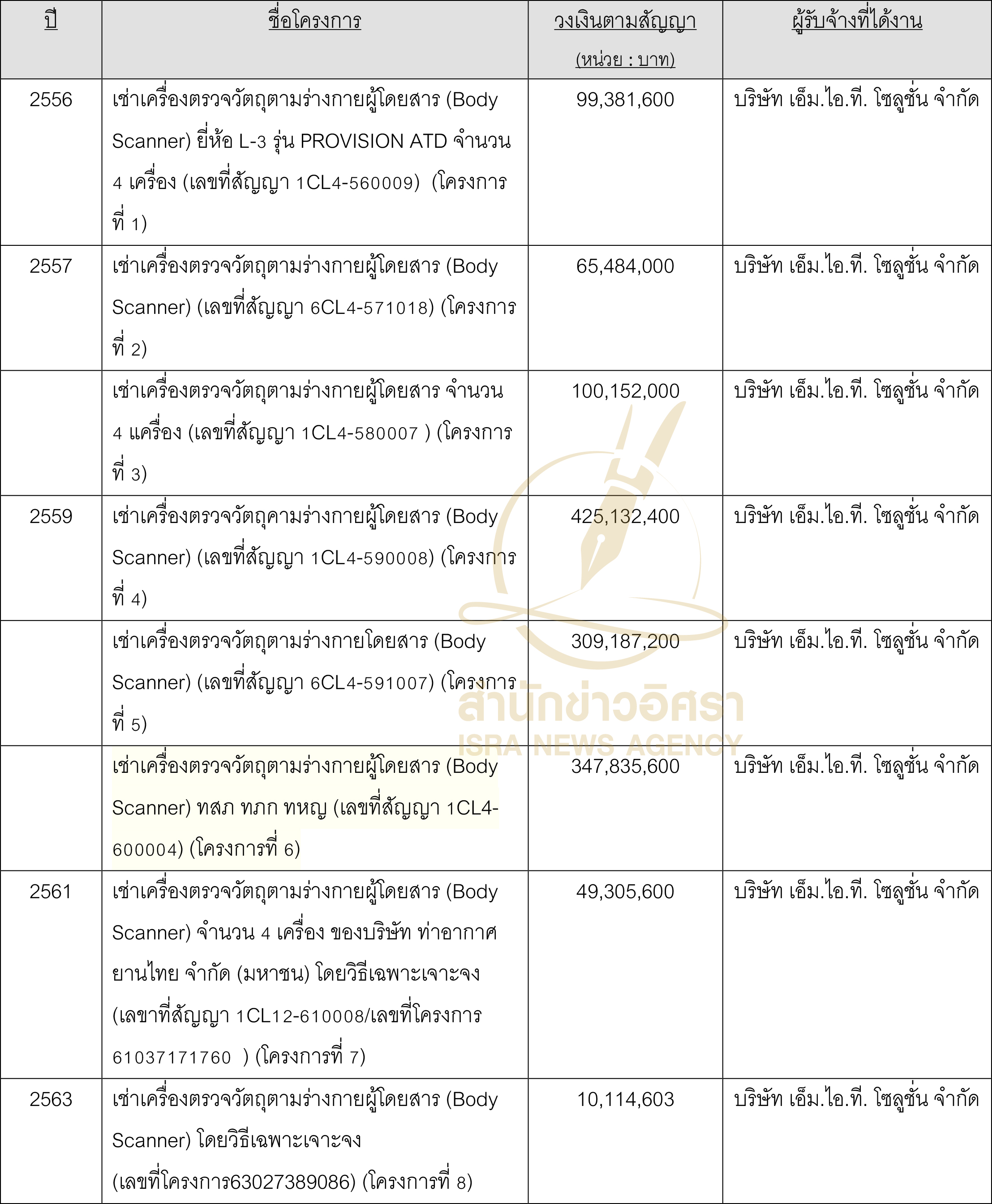 picppckedsazxc096303 14 66